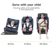 JoviKids 360° Forgatható i-Size ISOFIX Gyerekülés (40–150 cm) 0-36 kg – Egy ülés a születéstől 12 éves korig